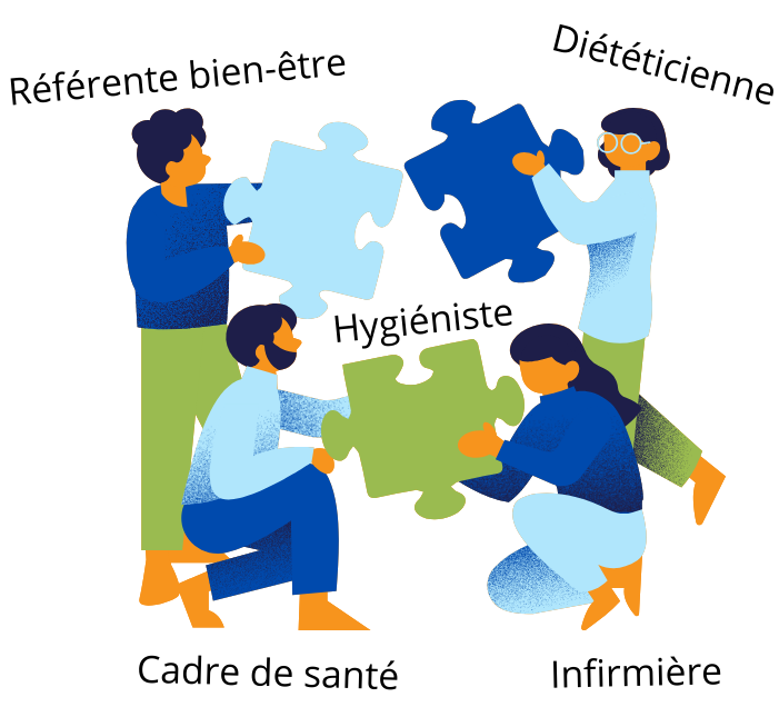équipe BPS Formation équipe BPS Formation